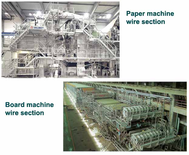 Forming section of paper machine and board machine (Metso Paper, TKK)