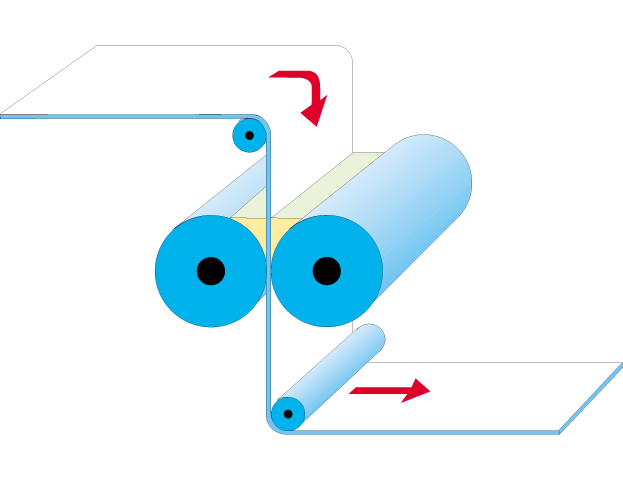 Size press operation (UPM-Kymmene)