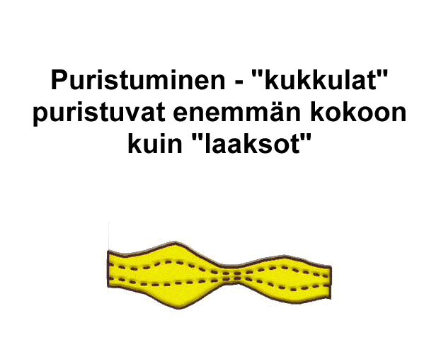 Puristuminen (Valmet)