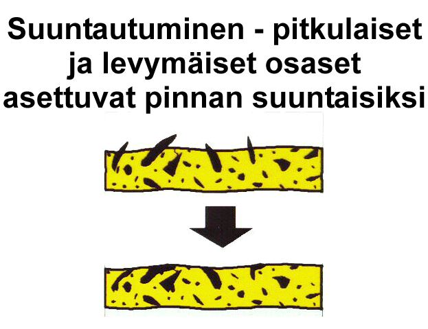 Suuntautuminen (Valmet)