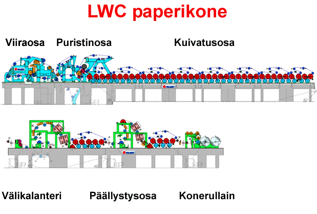 lwc_paperikone_36013.GIF (52271 bytes)