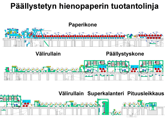 hienopaperikone_35753.GIF (52271 bytes)